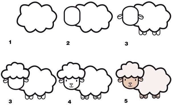 نقاشی گوسفند