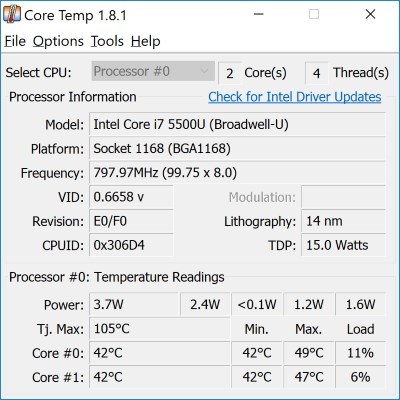Core Temp و CPU
